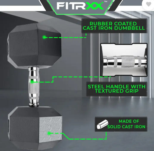10 kg dumbbells-200 - Image 2