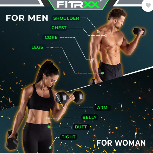 10 kg dumbbells-200 - Image 3