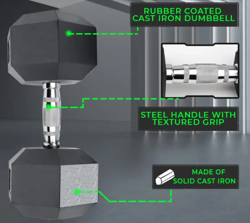 5kg dumbbells-202 - Image 3