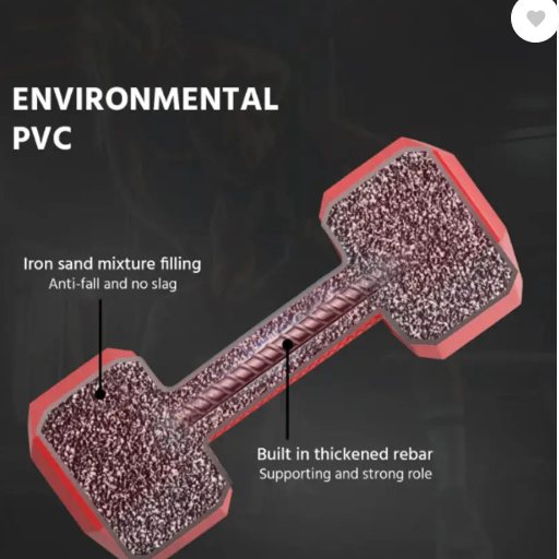 6kg dumbbells-209 - Image 2